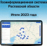 Итого 2023 года геоинформационной системы Ростовской области - Веселовский район